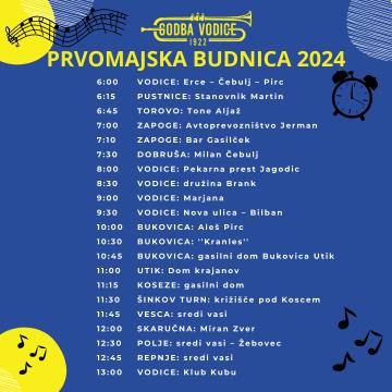 BUDNICA 1.MAJ